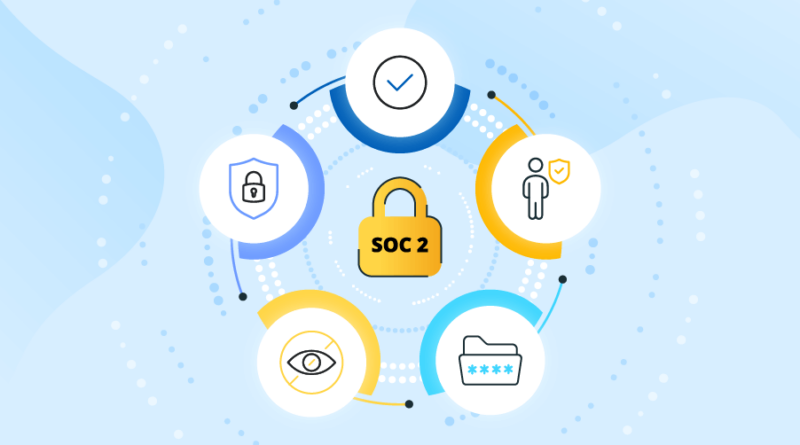 SOC 2 Compliance Procedure for SaaS Companies